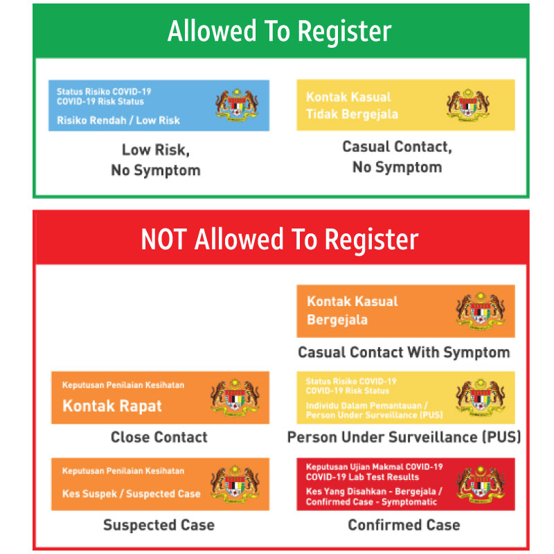 Can no go out symptoms casual contact Covid 19